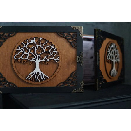 Dungeons and Dragons, Дошка майстра Magic Wares для гри DnD, Дракони та підземелля, Книга ведучого Dnd s5, dungeons master